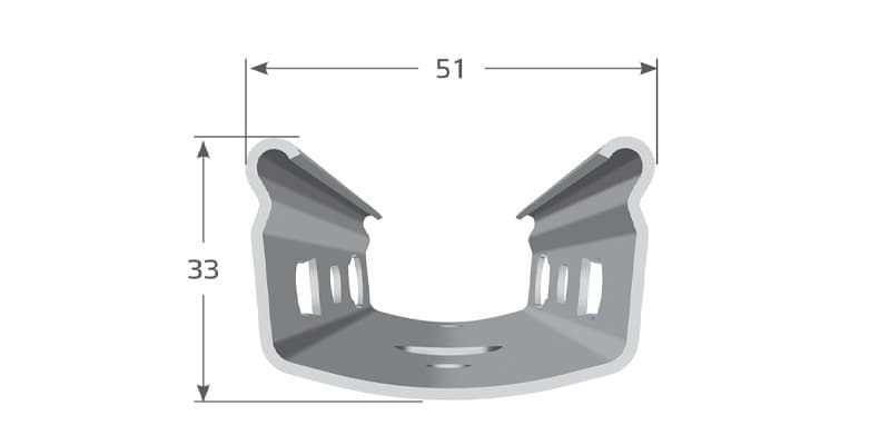 P5 Profile